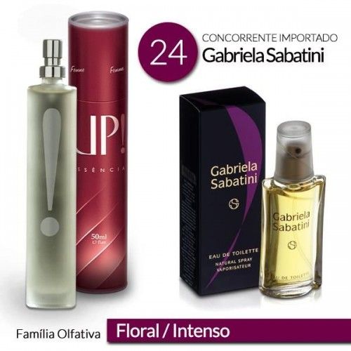 Perfume UP! 24 - Gabriela Sabatini