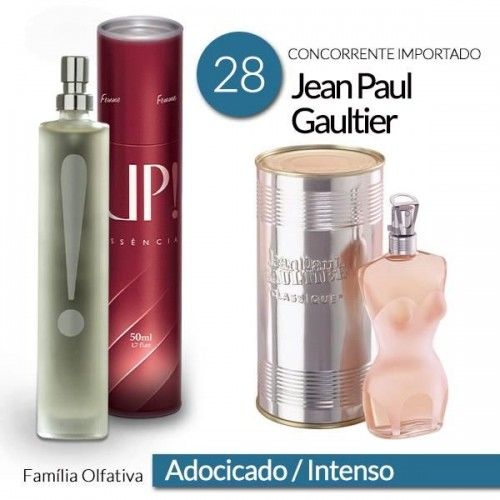 Perfume UP! 28 - Jean Paul Gaultier