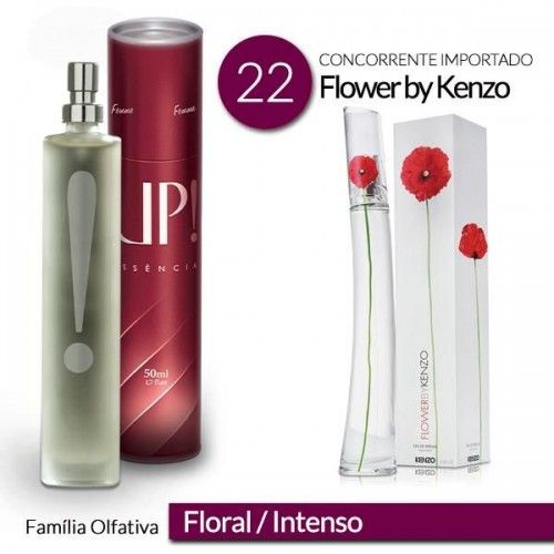 Perfume UP! 22 - Flower By Kenzo